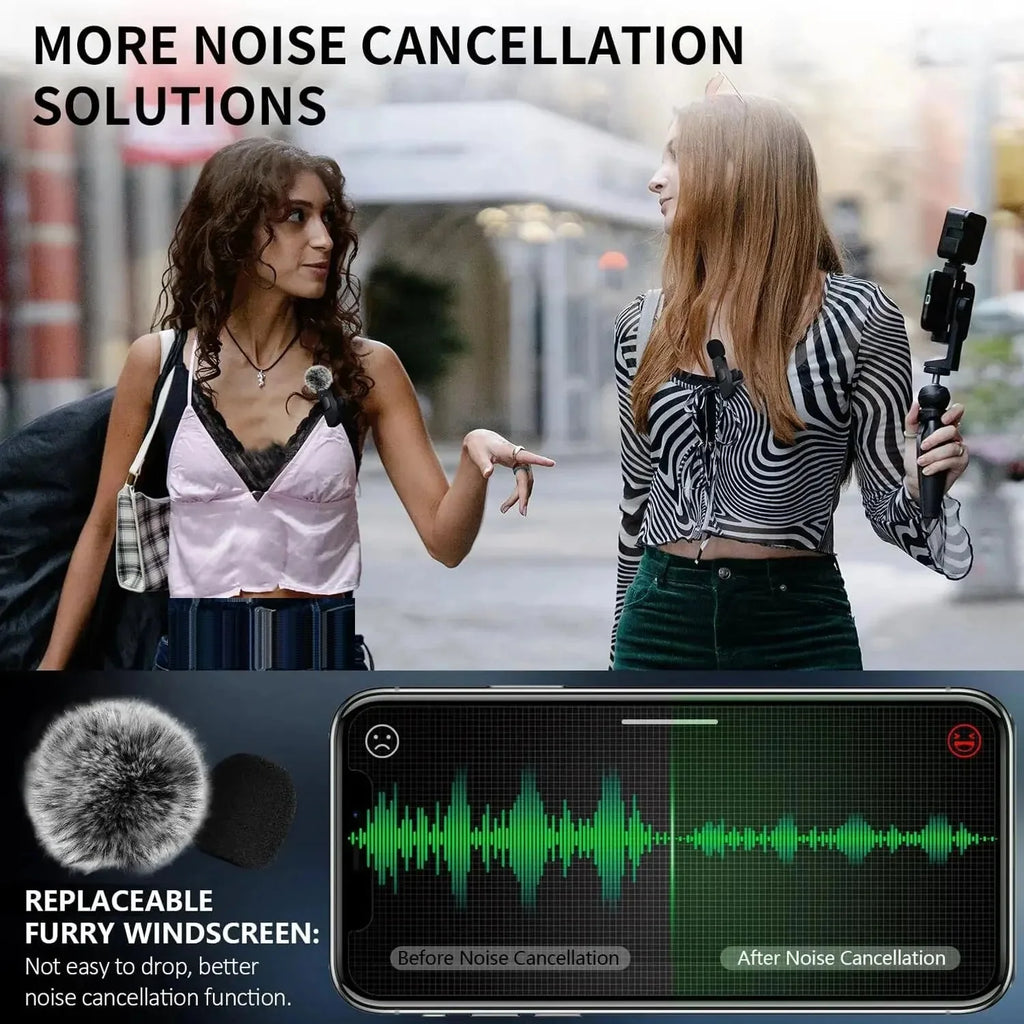 Main Character Wireless Mini Mic with Windshield Muff